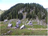 Konec ceste na Vogar - Planina Dedno Polje